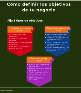 Definir objetivos de negocio